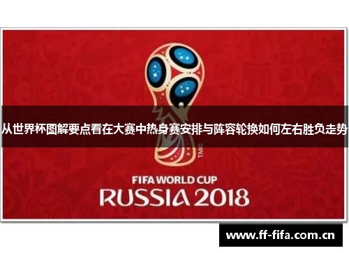 从世界杯图解要点看在大赛中热身赛安排与阵容轮换如何左右胜负走势