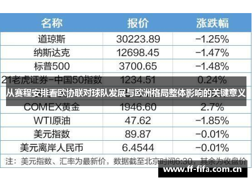 从赛程安排看欧协联对球队发展与欧洲格局整体影响的关键意义 从赛程安排看欧协联对球队发展与欧洲格局整体影响的关键意义